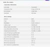 adsl stats