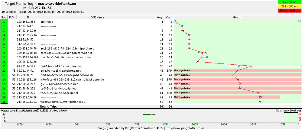 login-master.worldoftanks.eu latest.png