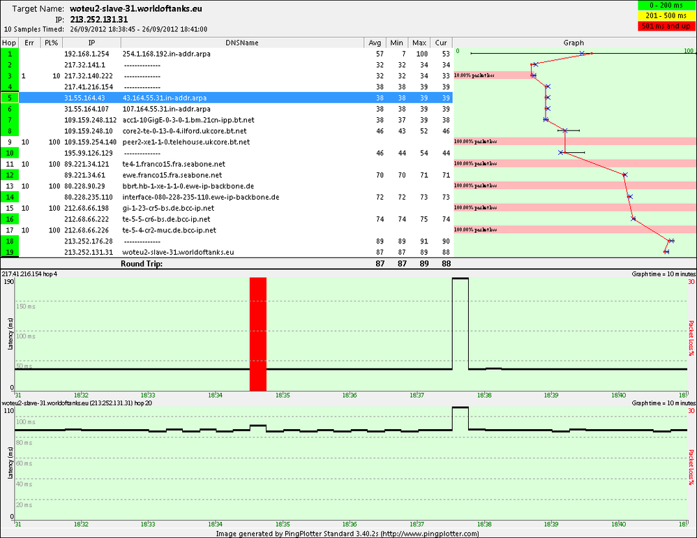 woteu2-slave-31.worldoftanks.eu.png