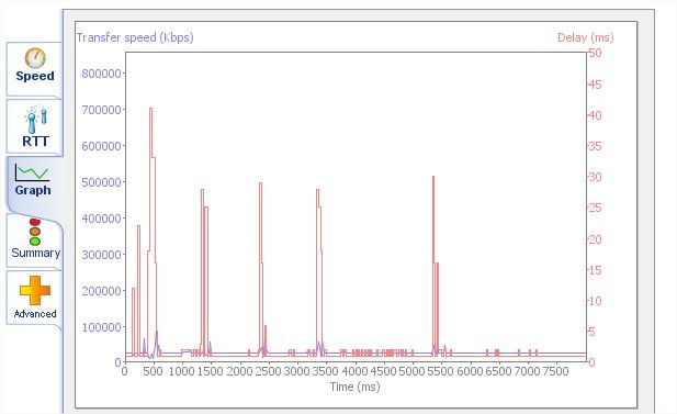 MySpeed Capacity Speed Test - Google Chrome.jpg