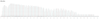 bitloading.png