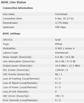 ADSL