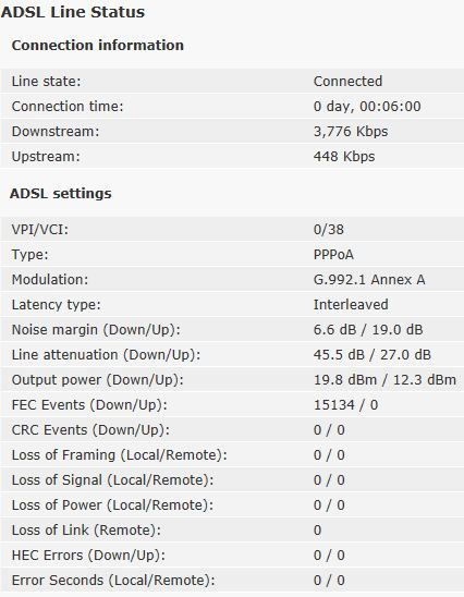 ADSL Line Status.JPG
