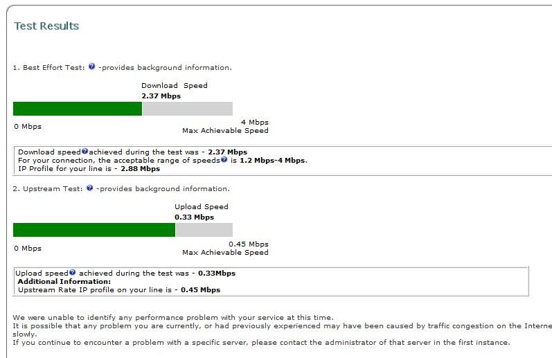 SpeedTest after 10hrs.JPG