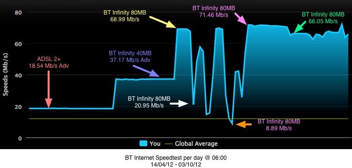 BT Infinity.jpg