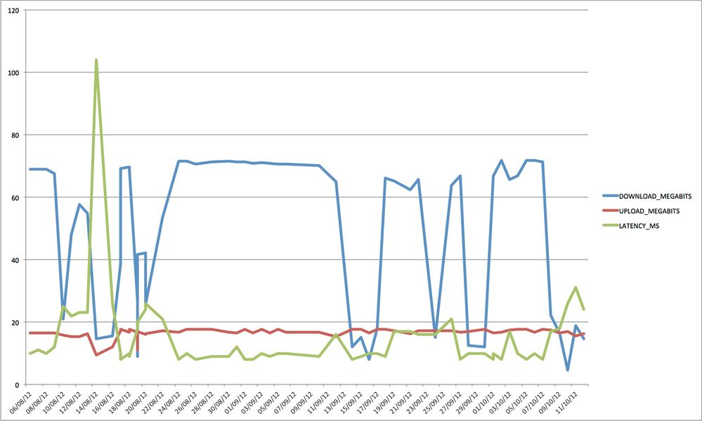 Chart.jpg