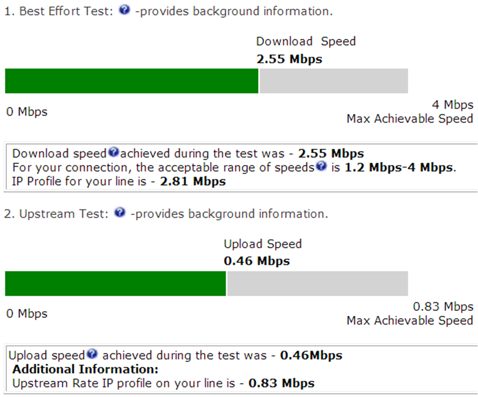 121017 SPEED TEST.png