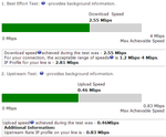 121017 SPEED TEST.png