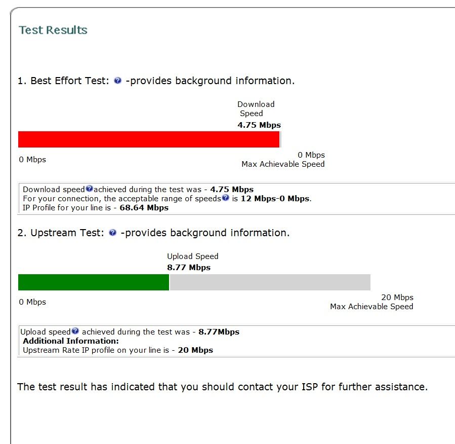 Speed Test.jpg