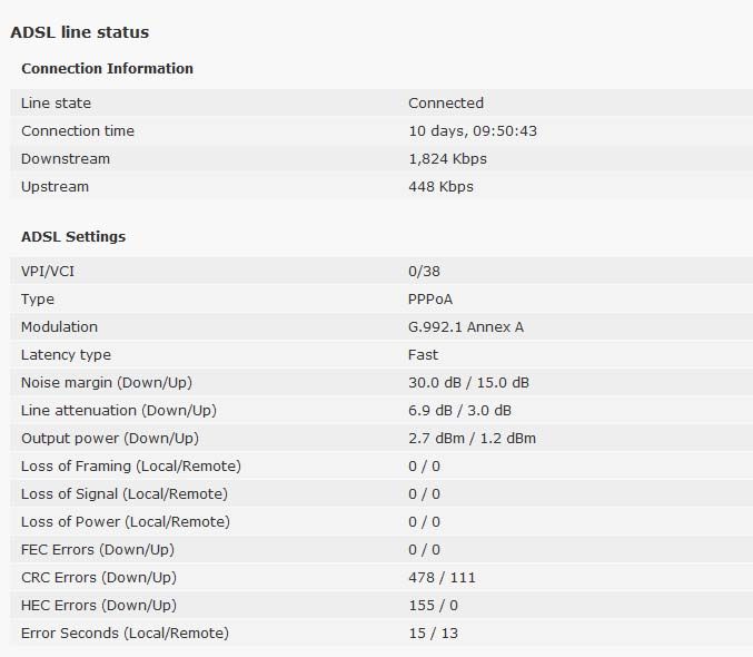 ADSLStatus