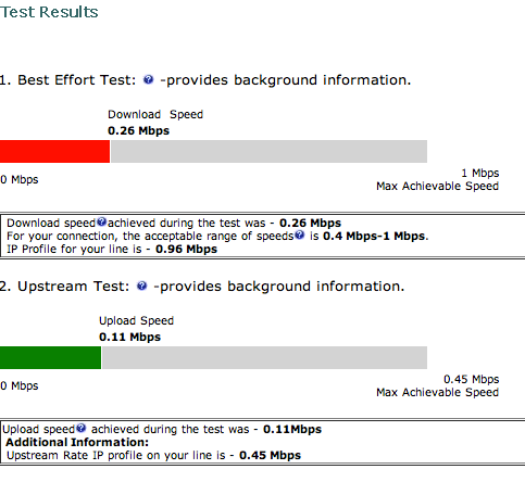 speedtest-7-11-12pm.png