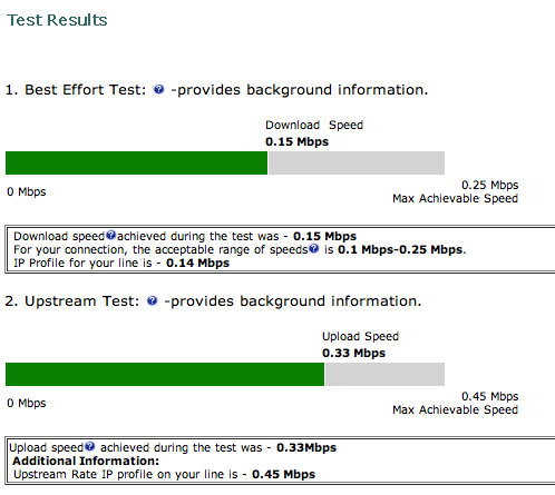 btspeedtest-09-11-12.png