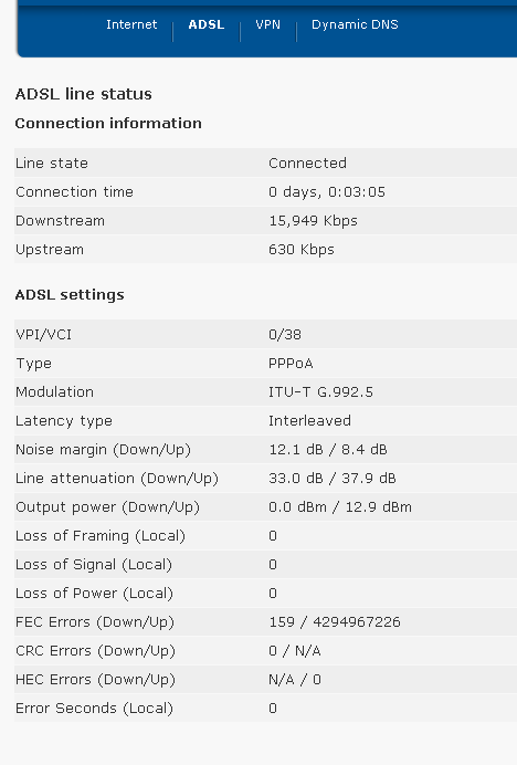 ADSL stats.png