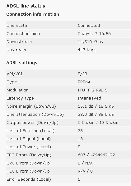 Fresh Stats updated.png