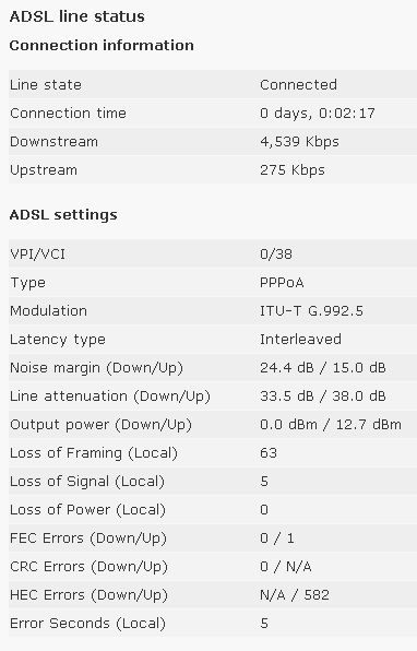 Stats 25 Nov.png