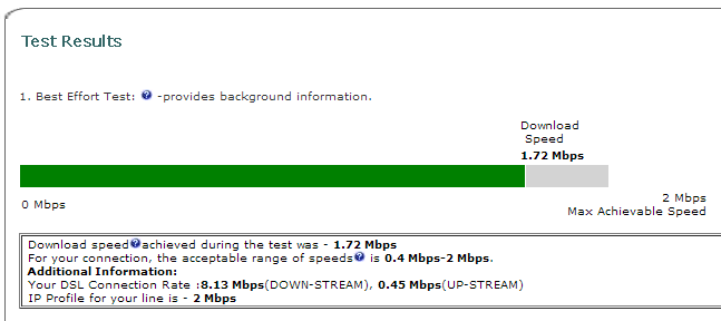 speedtest bt 031212 1813pm.png