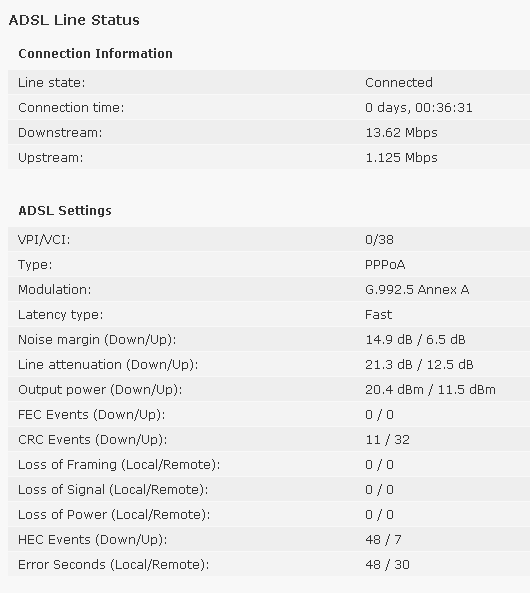 New Stats 2nd Dec.png