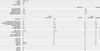 TP LINK STATS
