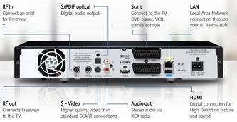 btvision_box_rear_black.jpg