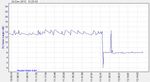 Rx_Noise_margin_(dB)-2012Dec24-1220.jpg