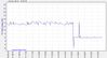 Rx_Noise_margin_(dB)-2012Dec24-1220.jpg