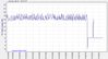 Rx_Noise_margin_(dB)-2012Dec24-1503.jpg