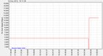 Rx_Sync_Speed_(Kbps)-2012Dec24-1911.jpg