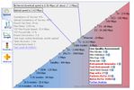 MyConnection Server network assessment testing, network route performance, VoIP quality testing - Google Chrome.jpg