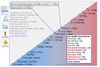 MyConnection Server network assessment testing, network route performance, VoIP quality testing - Google Chrome.jpg