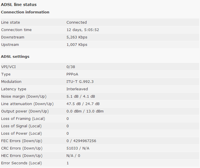 BT Home Hub manager - ADSL line status.png