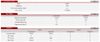 vdsl2_stats.jpg