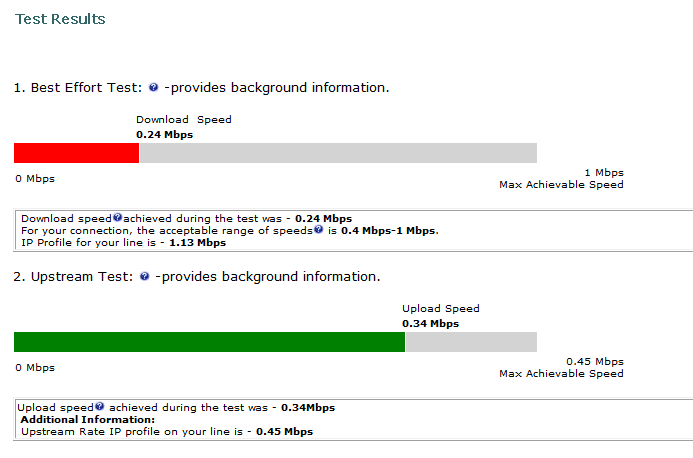 speedtest 1600.png