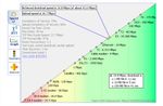 MyConnection Server network assessment testing, network route performance, VoIP quality testing - Google Chrome_5.jpg