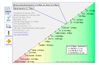MyConnection Server network assessment testing, network route performance, VoIP quality testing - Google Chrome_5.jpg
