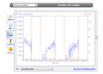 MyConnection Server network assessment testing, network route performance, VoIP quality testing - Google Chrome_3.jpg