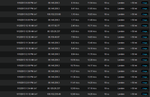 Speedtest Net Speed Result Comparison.PNG