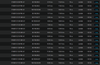 Speedtest Net Speed Result Comparison.PNG