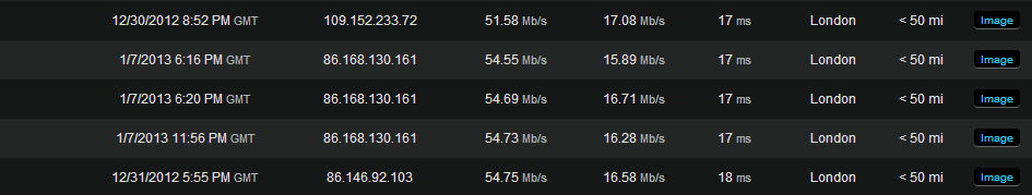 My Typical Speeds.PNG