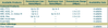 ADSL table.png