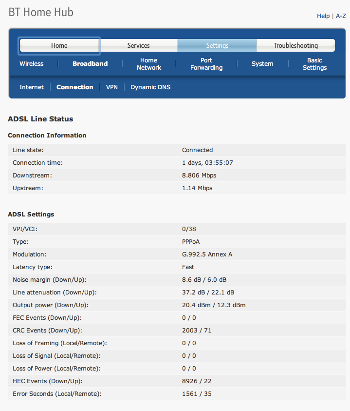 BT Home Hub stats