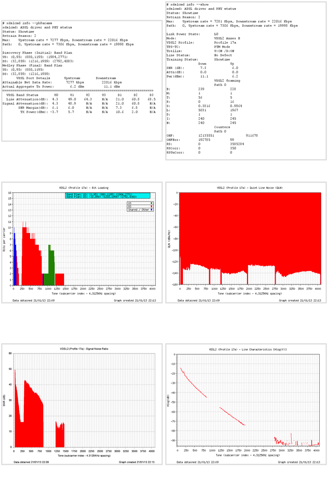 line_stats-P-20130121-2209.png