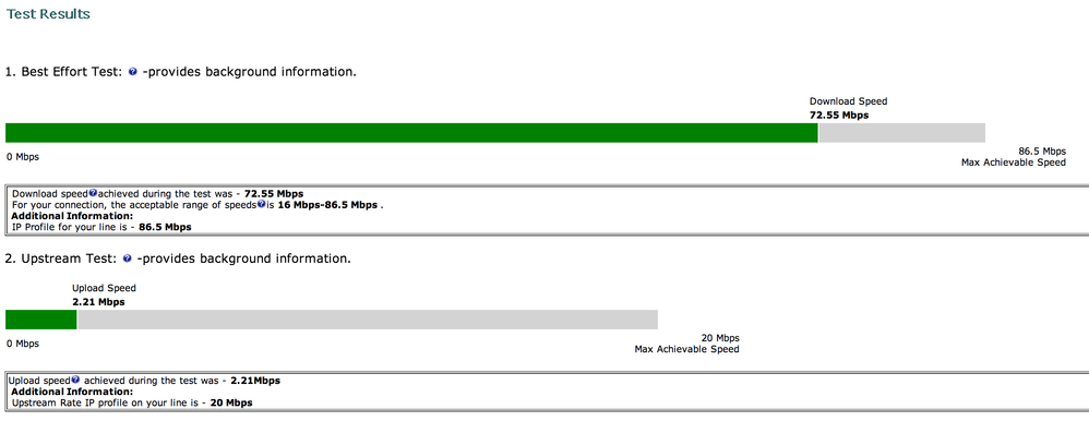 Speed test