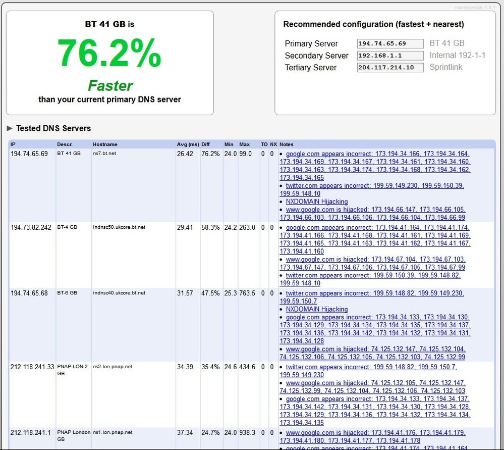 dns2.jpg