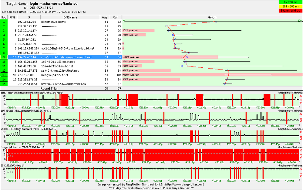 Ping Plotter File ethernet.png