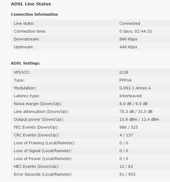 ADSL Line Status 1.jpg