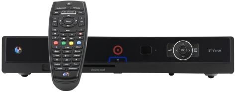 BTV box