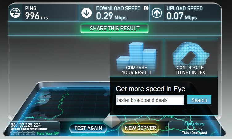 Broadband speed of 0.3Mb and yet BT wholesale test... - BT Community