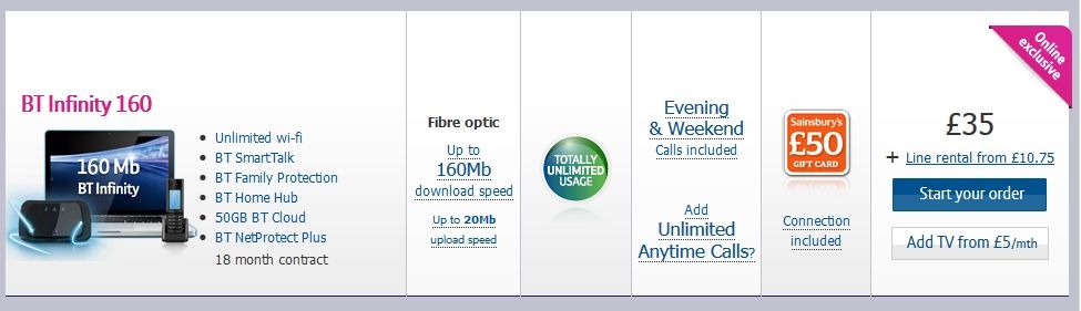 FTTP.jpg