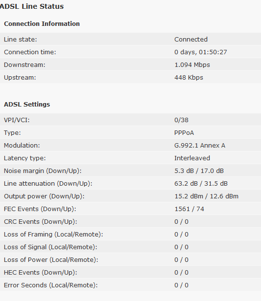 adsl.PNG