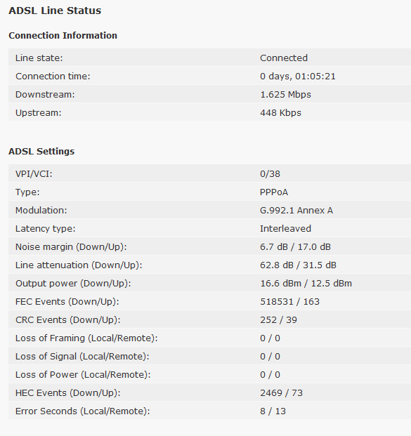 adsl5.PNG